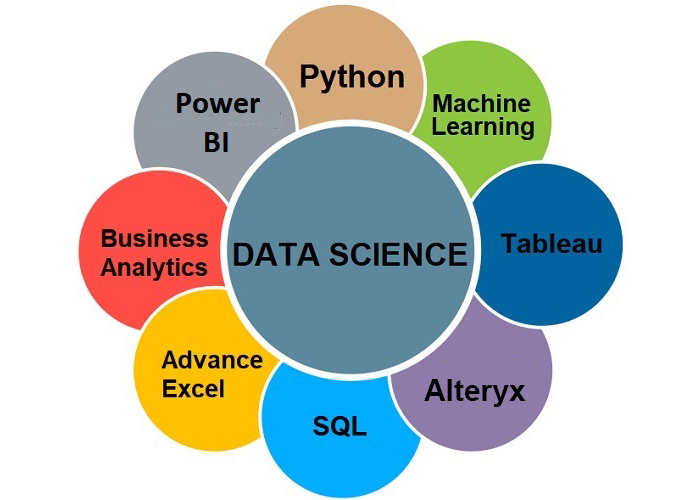  data science course in vizag | JNNC Technologies Vizag 1